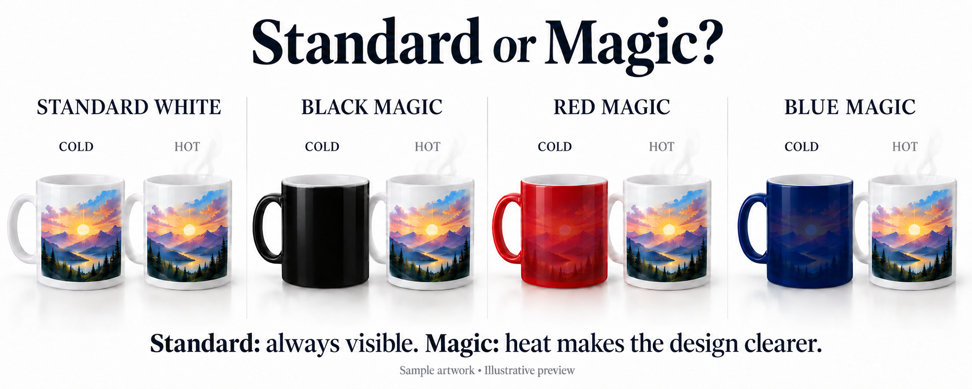 Standard white mug compared with black, red and dark blue magic mugs when cold and hot